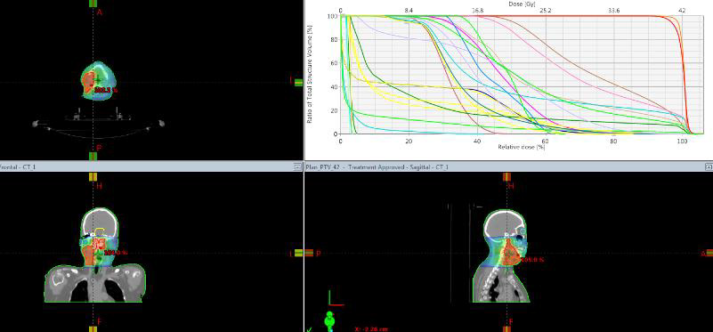 Biomedical Science &, Research Biomedical Science &, Research