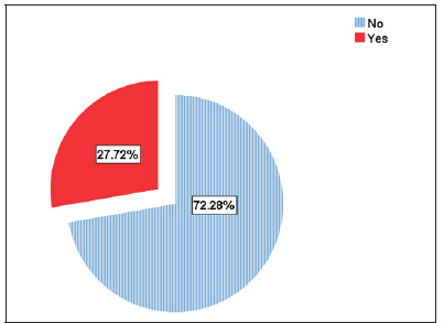 Biomedical Science &, Research Biomedical Science &, Research