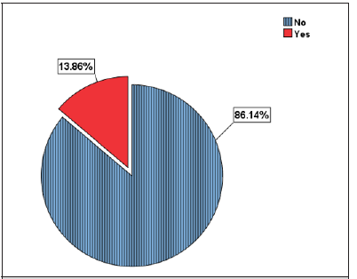 Biomedical Science &, Research Biomedical Science &, Research