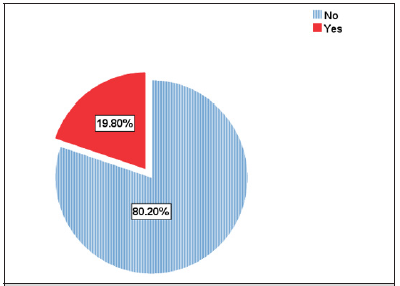 Biomedical Science &, Research Biomedical Science &, Research