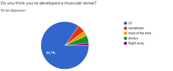 Biomedical Science &, Research Biomedical Science &, Research
