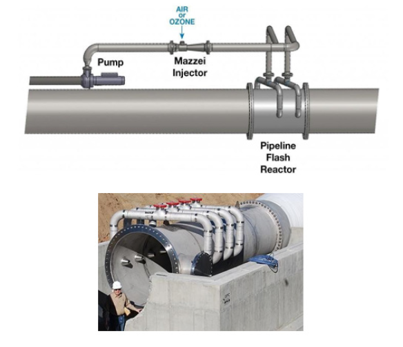 Biomedical Science &, Research Biomedical Science &, Research