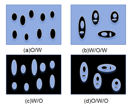 Biomedical Science &, Research Biomedical Science &, Research