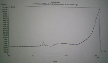 Biomedical Science &, Research Biomedical Science &, Research