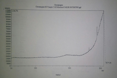 Biomedical Science &, Research Biomedical Science &, Research