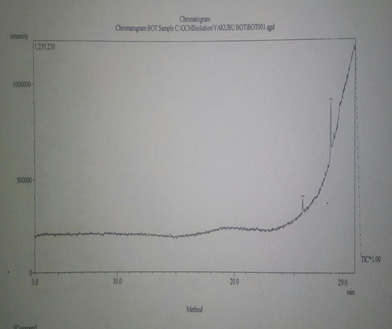 Biomedical Science &, Research Biomedical Science &, Research