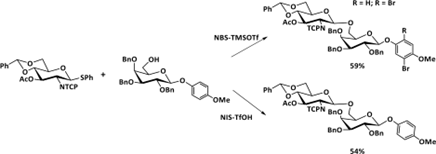 Biomedical Science &, Research Biomedical Science &, Research