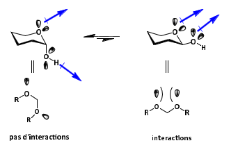 Biomedical Science &, Research Biomedical Science &, Research