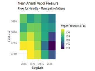 Biomedical Science &, Research Biomedical Science &, Research
