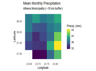 Biomedical Science &, Research Biomedical Science &, Research