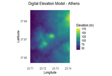 Biomedical Science &, Research Biomedical Science &, Research