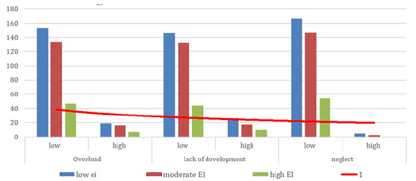 Biomedical Science & Research Biomedical Science & Research