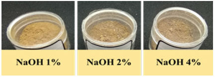 Biomedical Science & Research Biomedical Science & Research