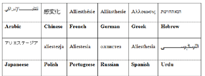 Biomedical Science &, Research Biomedical Science &, Research