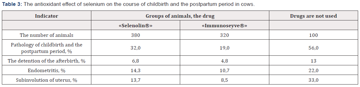 Biomedical Science & Research Biomedical Science & Research
