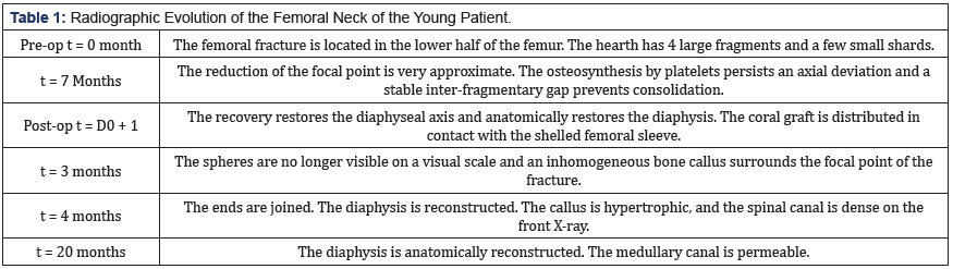Biomedical Science &, Research Biomedical Science &, Research