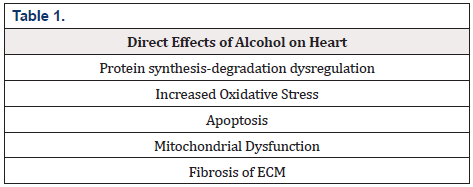 Biomedical Science &, Research Biomedical Science &, Research