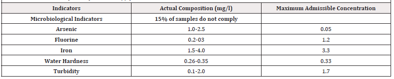 Biomedical Science &, Research Biomedical Science &, Research