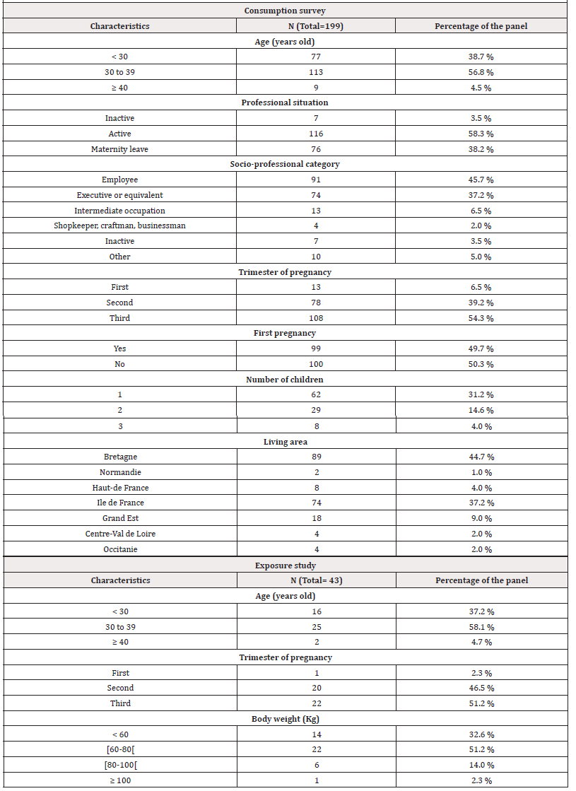 Biomedical Science &, Research Biomedical Science &, Research