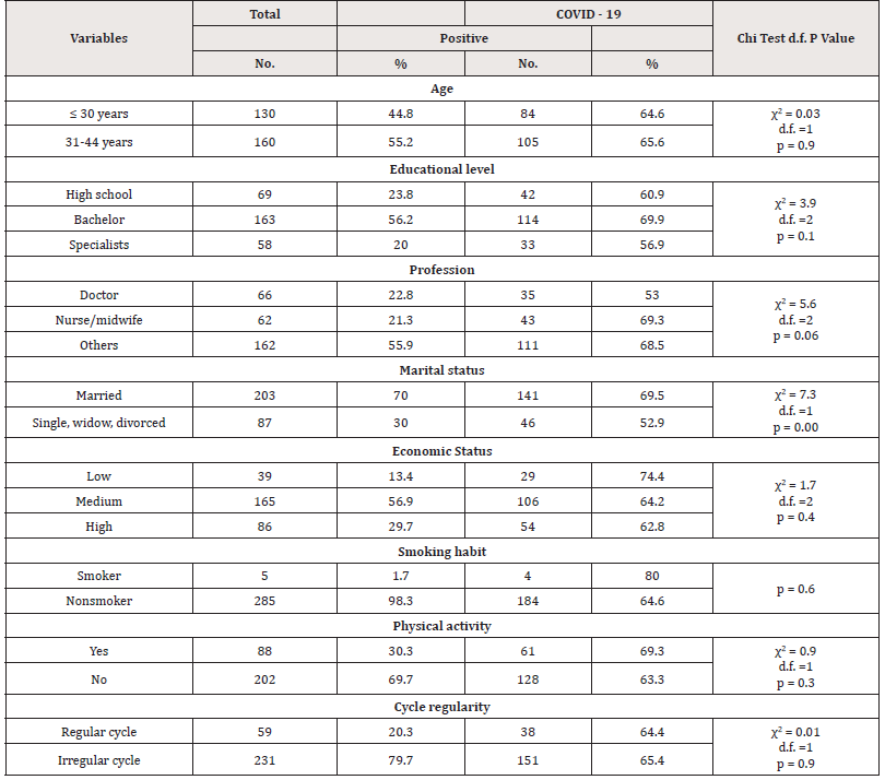 Biomedical Science &, Research Biomedical Science &, Research