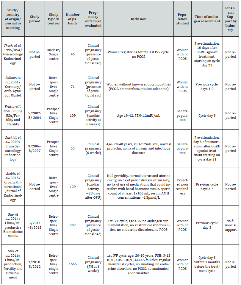 Biomedical Science &, Research Biomedical Science &, Research