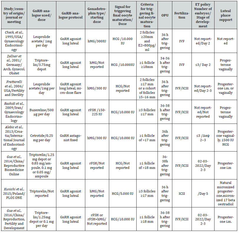Biomedical Science &, Research Biomedical Science &, Research