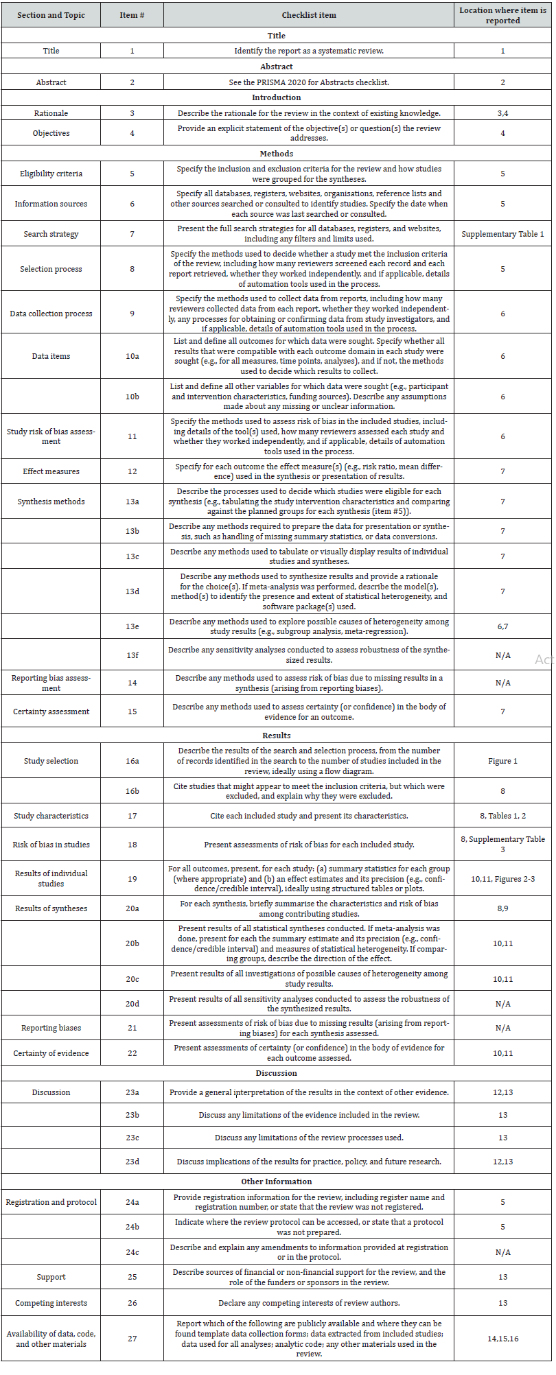Biomedical Science &, Research Biomedical Science &, Research