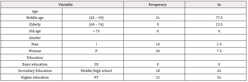 Biomedical Science &, Research Biomedical Science &, Research