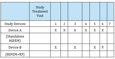 Biomedical Science &, Research Biomedical Science &, Research