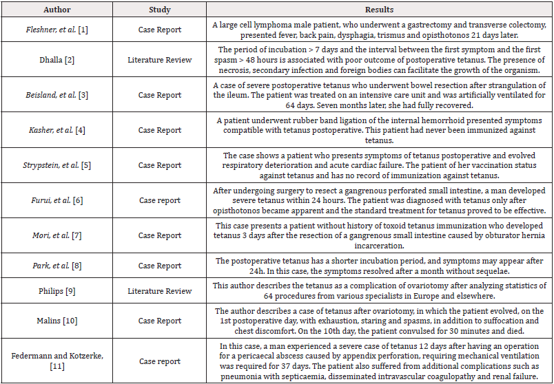 Biomedical Science &, Research Biomedical Science &, Research