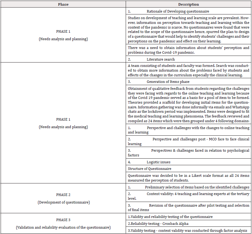 Biomedical Science &, Research Biomedical Science &, Research