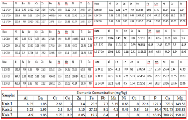 Biomedical Science & Research Biomedical Science & Research