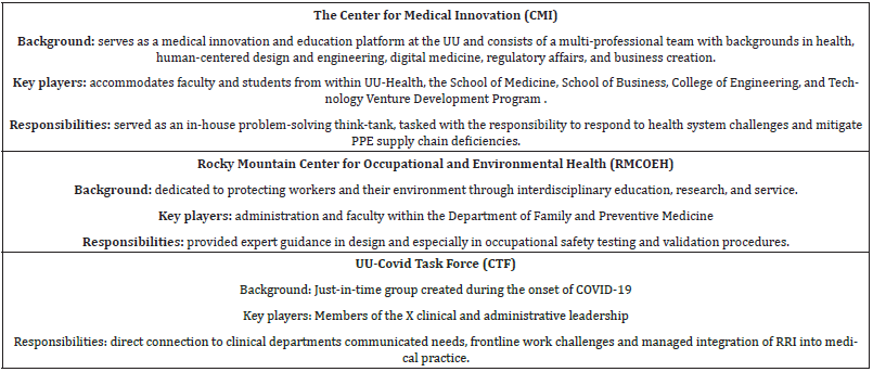 Biomedical Science &, Research Biomedical Science &, Research