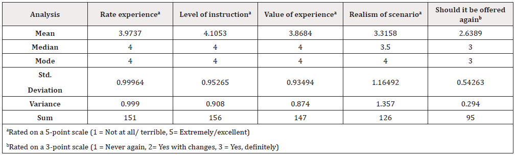 Biomedical Science &, Research Biomedical Science &, Research