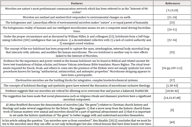 Biomedical Science &, Research Biomedical Science &, Research
