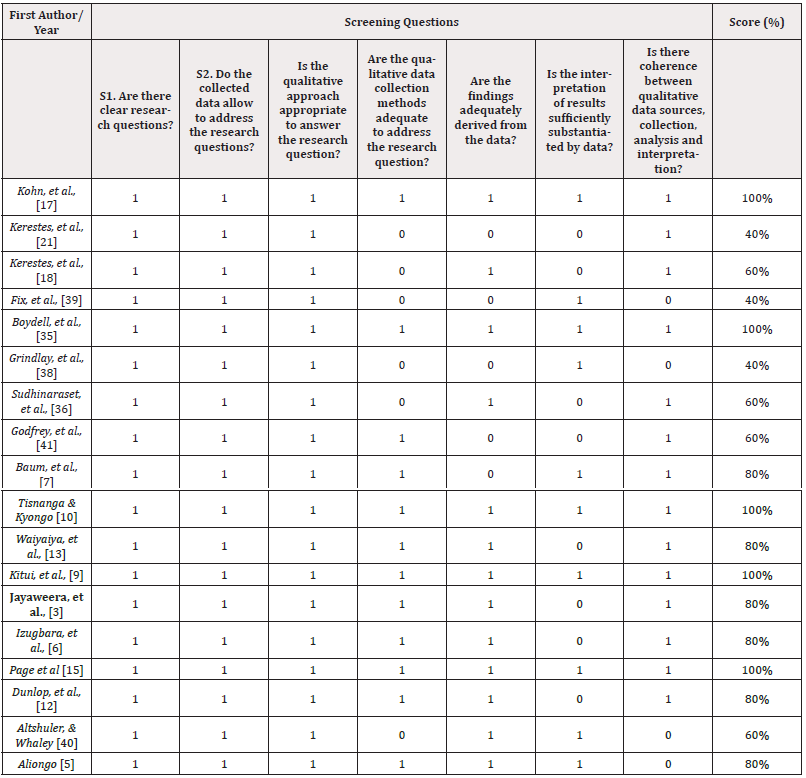 Biomedical Science &, Research Biomedical Science &, Research