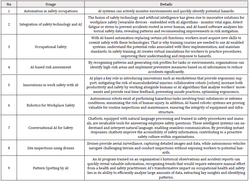 Biomedical Science &, Research Biomedical Science &, Research