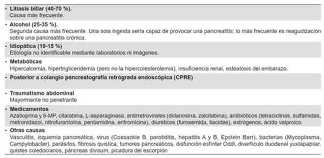 Biomedical Science &, Research Biomedical Science &, Research