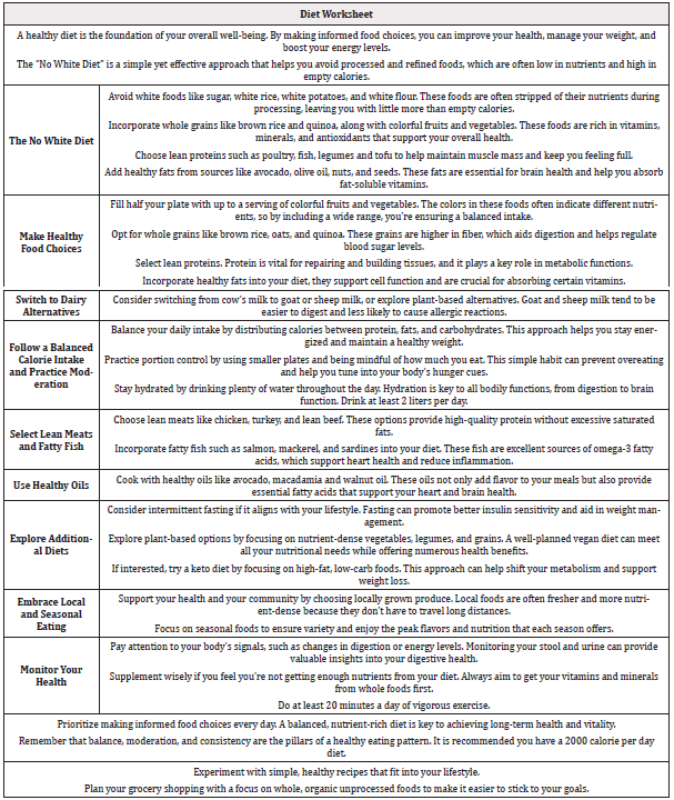 Biomedical Science &, Research Biomedical Science &, Research