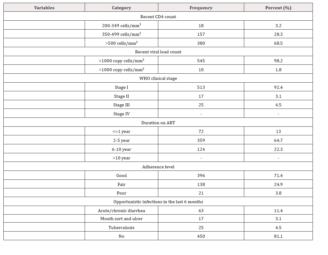 Biomedical Science &, Research Biomedical Science &, Research