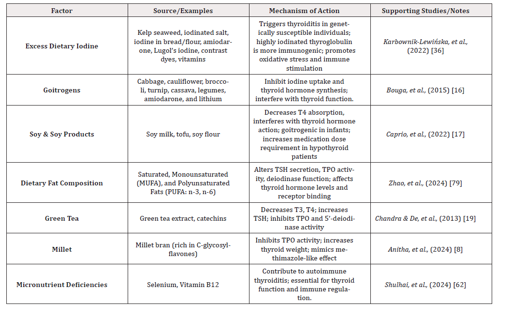 Biomedical Science &, Research Biomedical Science &, Research