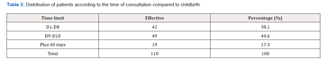 Biomedical Science &, Research Biomedical Science &, Research
