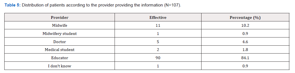 Biomedical Science &, Research Biomedical Science &, Research