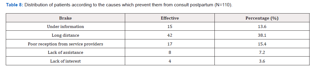 Biomedical Science &, Research Biomedical Science &, Research