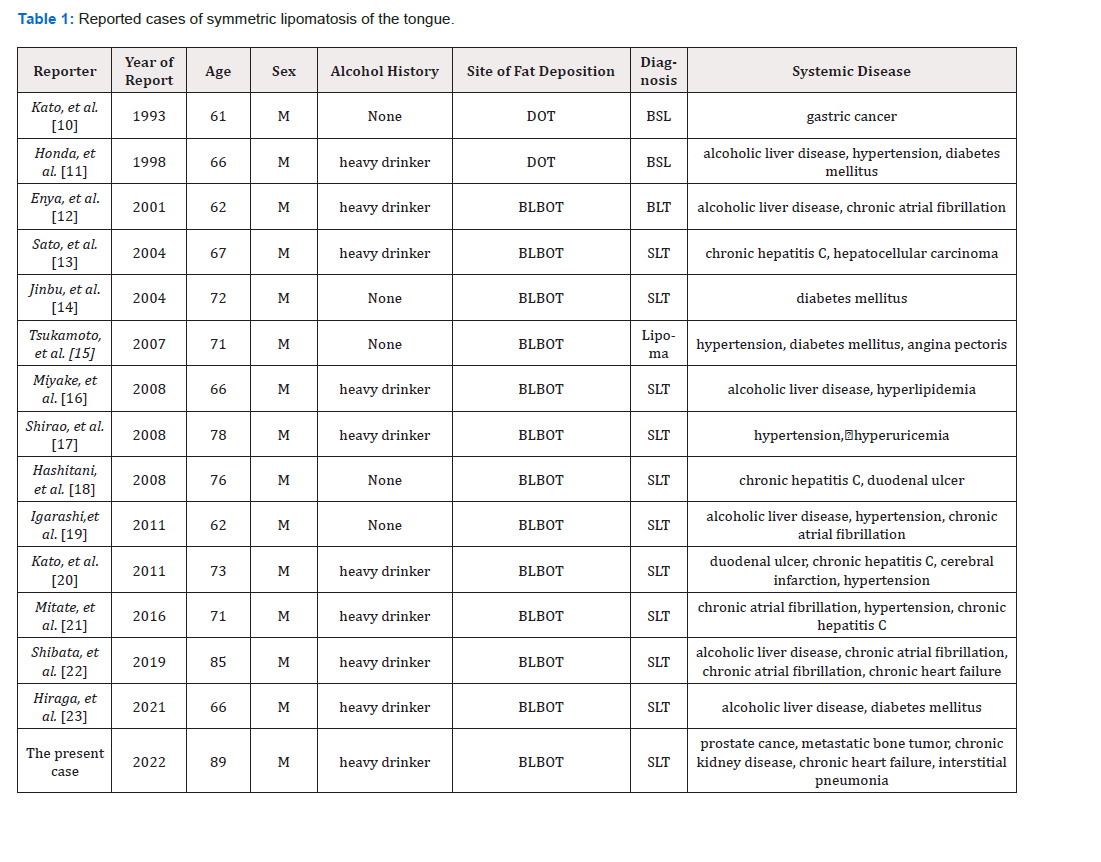 Biomedical Science &, Research Biomedical Science &, Research