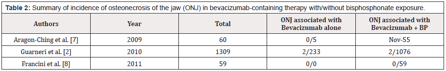Biomedical Science &, Research Biomedical Science &, Research