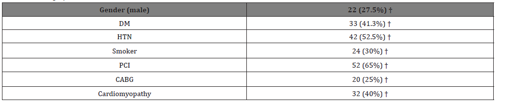 Biomedical Science &, Research Biomedical Science &, Research